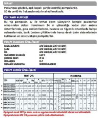 Sumak SMINOX/K-220/2T-S Paslanmaz Sıcak Su Santrifüj Pompa Trifaze (380V) - 2.2 Hp