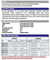Sumak SMINOX/K-300/2T-S Paslanmaz Sıcak Su Santrifüj Pompa Trifaze (380V) - 3 Hp