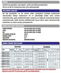 Sumak SMINOX/K-400/2T-S Paslanmaz Sıcak Su Santrifüj Pompa Trifaze (380V) - 4 Hp