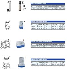 Sumak STN500 G Sintine Dalgıç Pompa 12V - 25W - 3 mt.