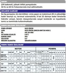 Sumak SMKT550-B Bronz Çarklı Çift Kademeli Santrifüj Pompa Trifaze (380V) - 5.5 Hp