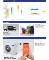 Alarko Carrier AQUA Comfort 8 kW Monoblok Isı Pompası R32 Gaz Monofaze