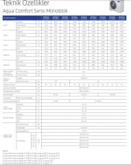 Alarko Carrier AQUA Comfort 8 kW Monoblok Isı Pompası R32 Gaz Monofaze