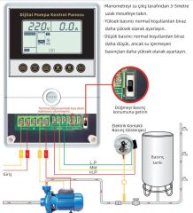 Alarko 0,5 - 3 Hp 220V Monofaze Dijital Akıllı Pompa Kontrol Panosu