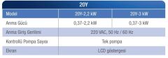 Alarko 0,5 - 3 Hp 220V Monofaze Dijital Akıllı Pompa Kontrol Panosu