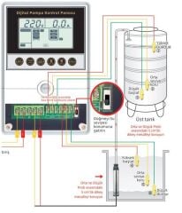 Alarko 0,5 - 4 Hp 220V Monofaze Dijital Akıllı Pompa Kontrol Panosu