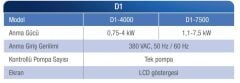 Alarko 1,5 - 10 Hp 380V Trifaze Dijital Akıllı Pompa Kontrol Panosu