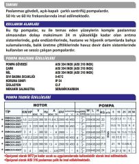 Sumak SMINOX/A-220/2 Paslanmaz Santrifüj Pompa Monofaze (220V) - 2.2 Hp