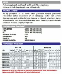 Sumak SMINOX/A-300/2 Paslanmaz Santrifüj Pompa Monofaze (220V) - 3 Hp