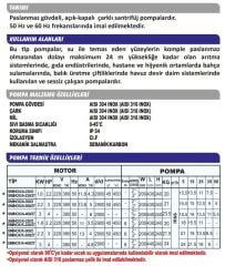 Sumak SMINOX/K-400/2T Paslanmaz Santrifüj Pompa Trifaze (380V) - 4 Hp
