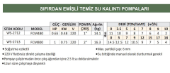 Water Sound FCM480 - 0.65 Hp - 220V Sıfır Emişli Temiz Su Kalıntılı Pompası