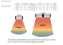 Goldsun Nova GSN15 1500 W Infrared Elektrikli Isıtıcı