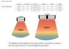 Goldsun Nova GSN15 1500 W Infrared Elektrikli Isıtıcı
