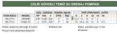 Water Sound FSM2.75 - 1 Hp - 220V Çelik Gövdeli Temiz Su Drenaj Pompası