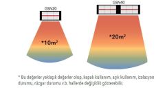 Goldsun Nova GSN40 4000 W Infrared Elektrikli Isıtıcı