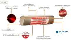 Goldsun Aqua GSA15 Aqua 1500W Su Korumalı Elektrikli Isıtıcı