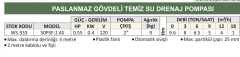 Water Sound 50PSF-2.4S - 0.55 Hp - 220V Paslanmaz Gövdeli Temiz Su Drenaj Pompası