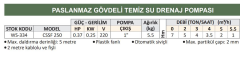 Water Sound CSSF 250 - 0.37 Hp - 220V Paslanmaz Gövdeli Temiz Su Drenaj Pompası