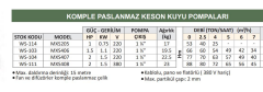 Water Sound MXS406 - 1.5 Hp - 220V Komple Paslanmaz Gövdeli Keson Kuyu Pompası