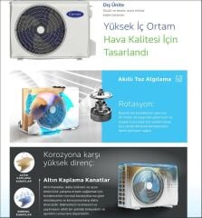 Alarko Carrier Premium 12000 BTU 42QHG012D8SJ Inverter Duvar Tipi Split Klima