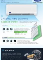 Alarko Carrier Premium 12000 BTU 42QHG012D8SJ Inverter Duvar Tipi Split Klima