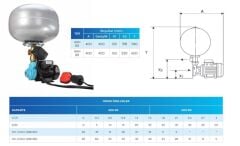 Alarko AKH 60 MNF Paket Hidrofor (2 Kat / 1-2 Daire )