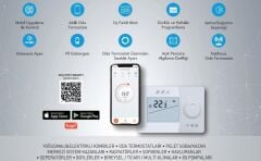 Eca Poly Smart Wi-Fi Akıllı Kablosuz Oda Termostatı