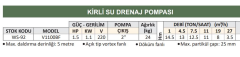Water Sound V1100BF - 1.5 Hp - 220V Kirli Su Drenaj Dalgıç Pompa
