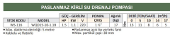 Water Sound WQD15-10-1.1B - 1.5 Hp - 220V Paslanmaz Gövdeli Kirli Su Drenaj Dalgıç Pompa