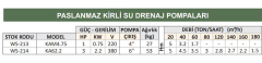 Water Sound KA62.2 - 3 Hp - 380V Paslanmaz Gövdeli Kirli Su Drenaj Dalgıç Pompa