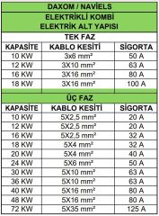 Daxom Naviels UK-DAX-16EDM 13.760 kcal/h Sıcak Sulu Tek Fazlı Elektrikli Kombi 220V