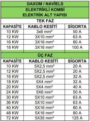 Daxom Naviels UK-DAX-16EDM 13.760 kcal/h Sıcak Sulu Tek Fazlı Elektrikli Kombi 220V