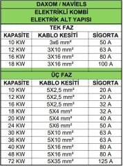 Daxom Naviels UK-DAX-18EDM Sıcak Sulu, Tek Fazlı Elektrikli Kombi 220V (15.480 kcal/h)