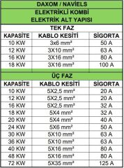 Daxom Naviels UK-DAX-18EDM Sıcak Sulu, Tek Fazlı Elektrikli Kombi 220V (15.480 kcal/h)