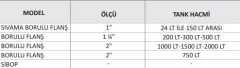 Wates BORULU FLANŞ 1 ¼'' (200 LT-300 LT-500 LT) - 16 Bar Genleşme Tankı Aksesuarı