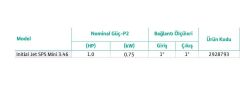 Wilo Initial Jet SPS Mini 3.46 - 1 HP Kendinden Emişli Paslanmaz Çelik Jet Pompa