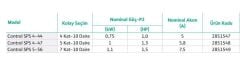 Wilo Initial Control SPS 5-56 Akış Kontrollü Jet Hidrofor (7 Kat - 10 Daire)